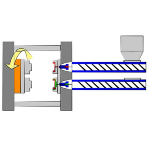Two Shot Molding